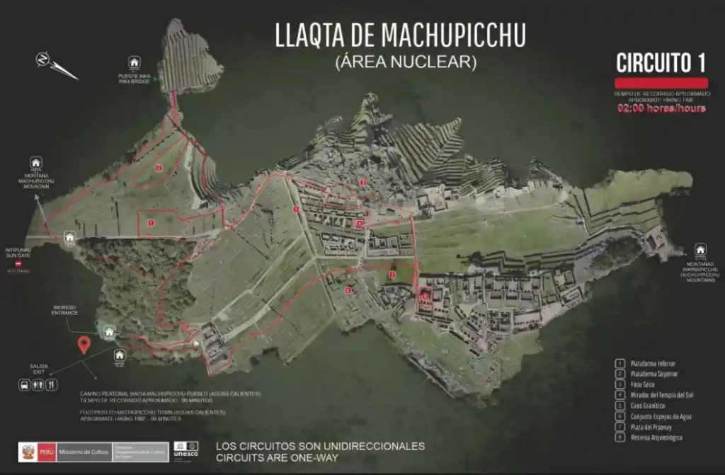 Circuito 1 – Panorámico Superior