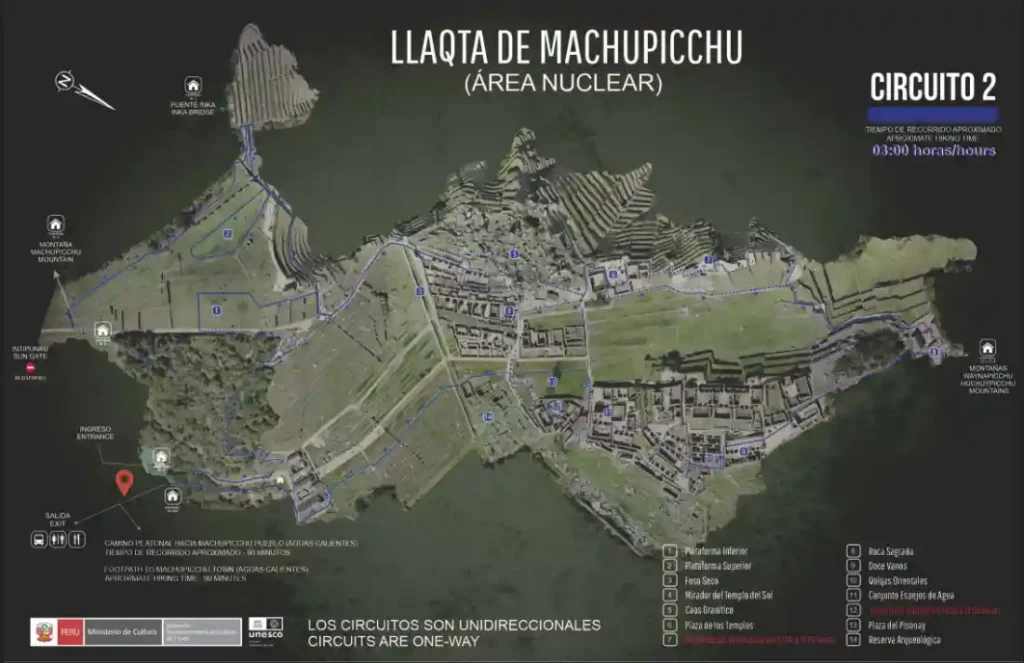 Circuito 2 – Clásico