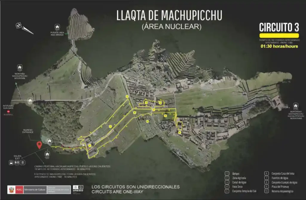 Circuito 3 – Montaña Waynapicchu