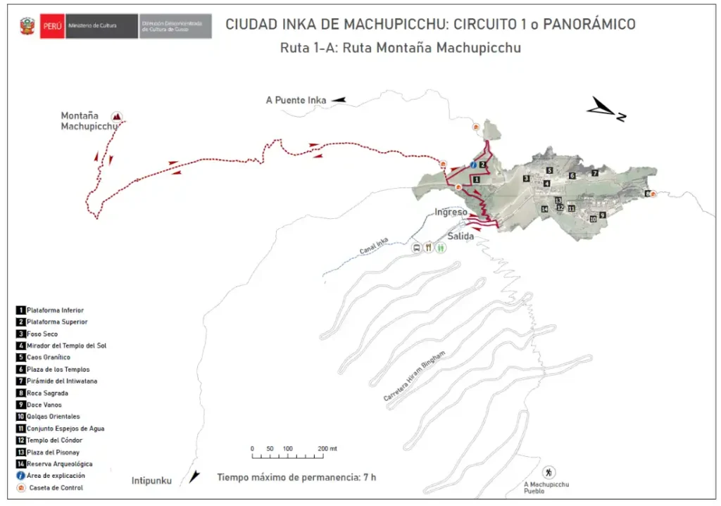 Ruta 1-A Ruta Montaña Machupicchu