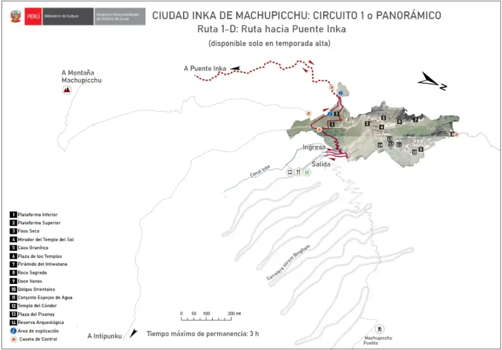 Ruta 1-D Ruta Puente Inka (solo en temporada alta)